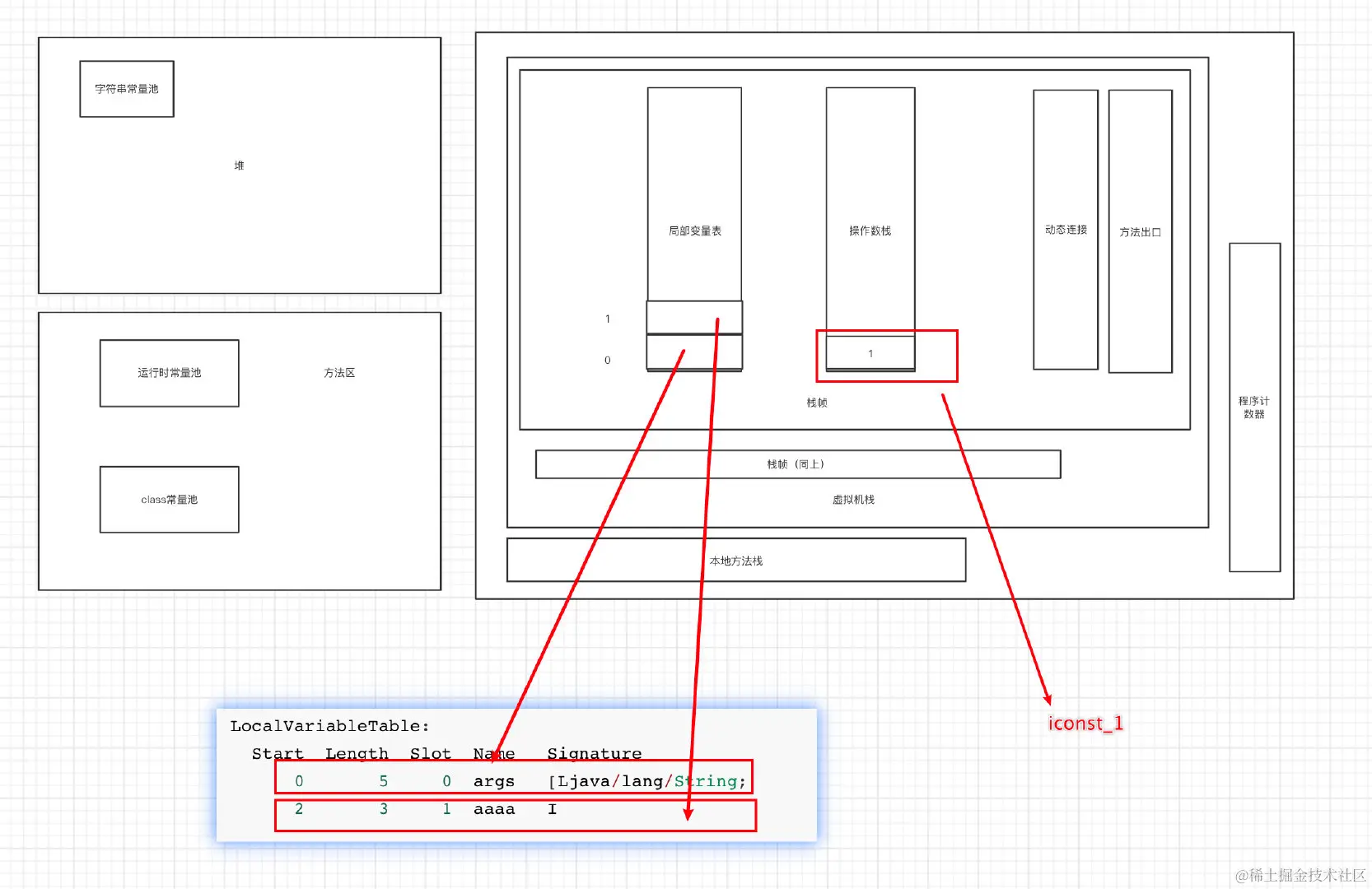image-20211122231250791
