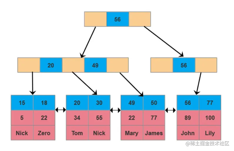 image-20210721161152634