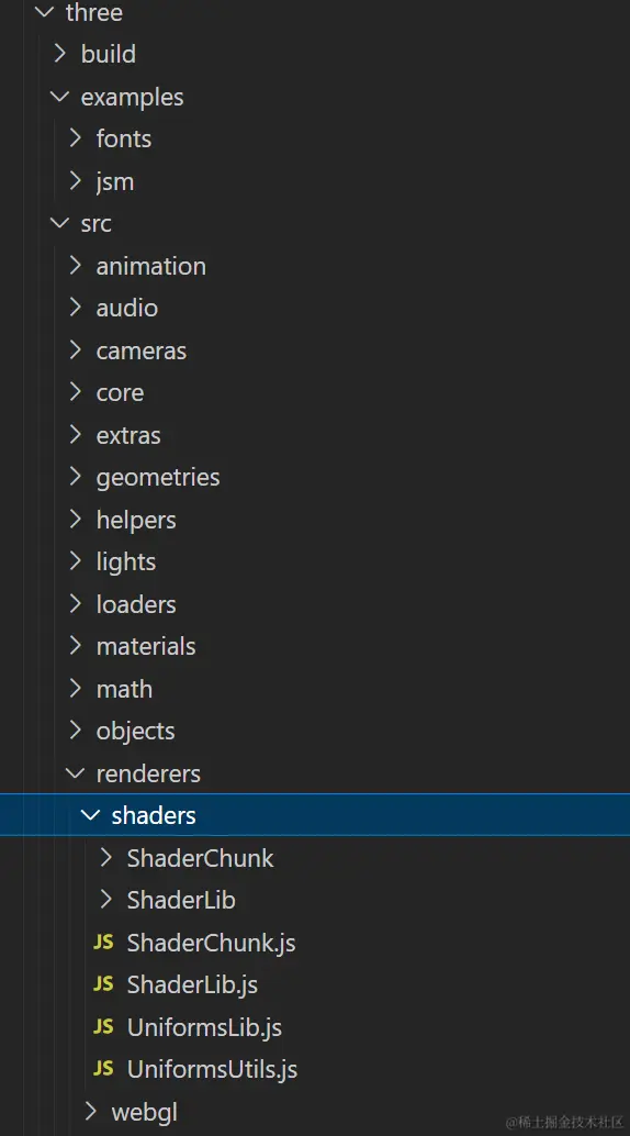 Three-Shaders.png