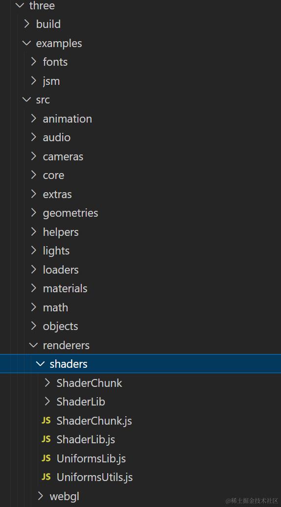 Three-Shaders.png