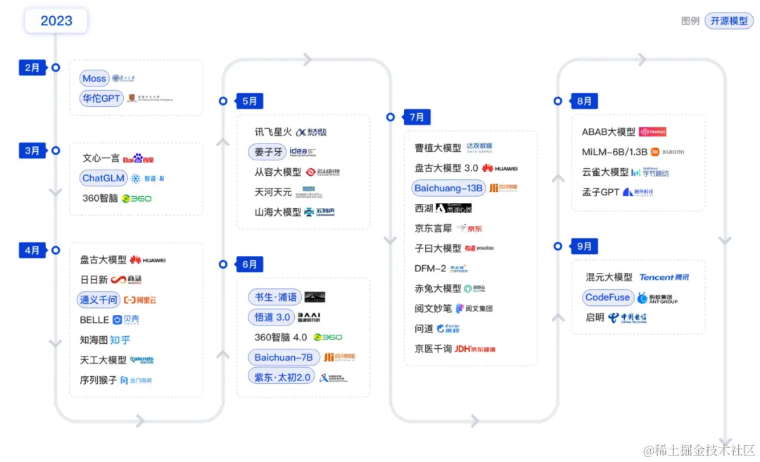 图片 5.png