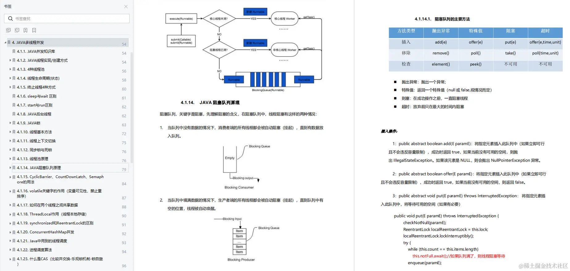 腾讯被裁，转头去字节！Java后端核心面试题在手，怎能进不去大厂
