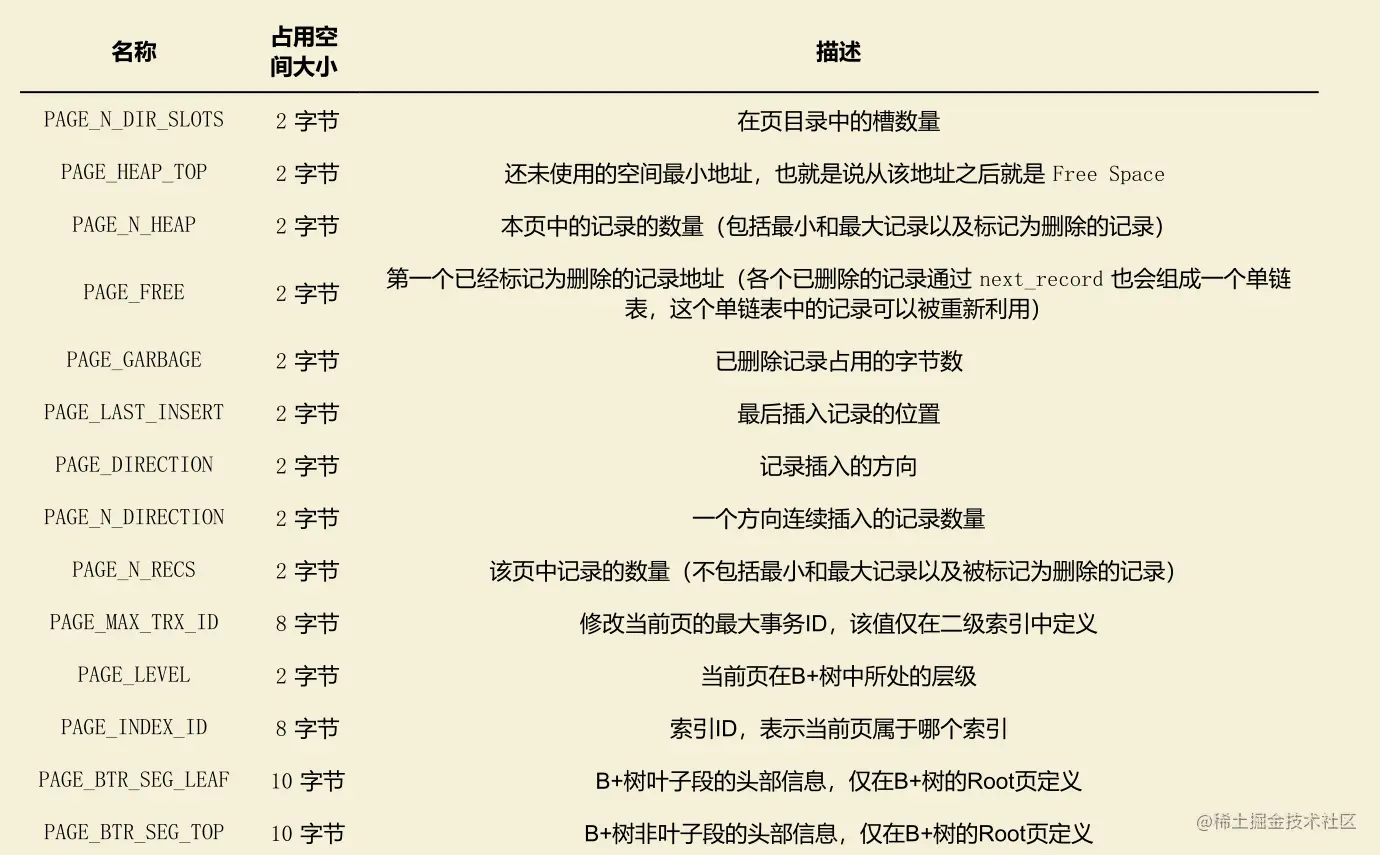 image-20220213184441133