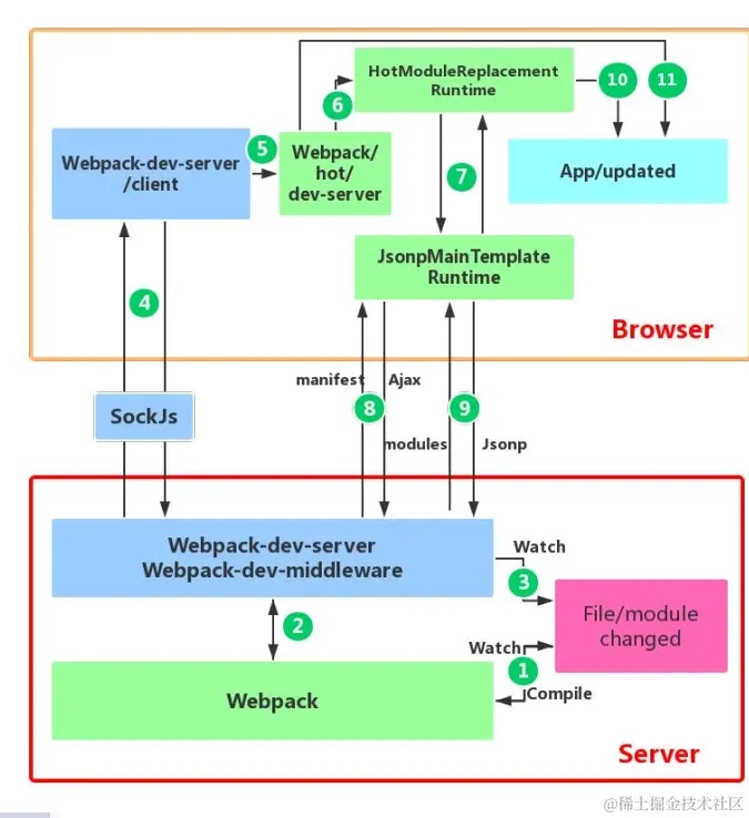 image-20210714230304534