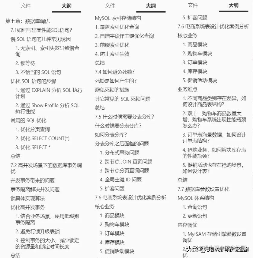 简直人生外挂，直接涨薪25K，跪谢这份Java性能调优实战宝典