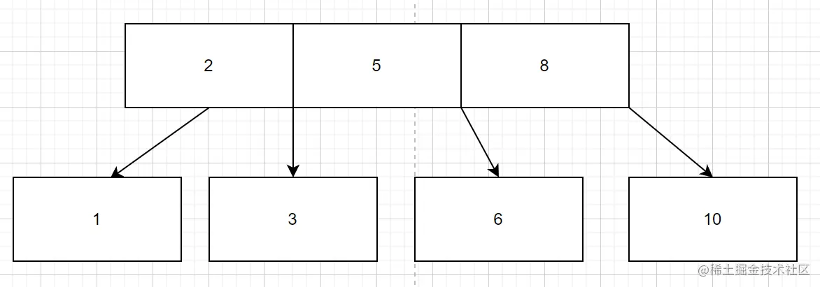 image-20220827131747849