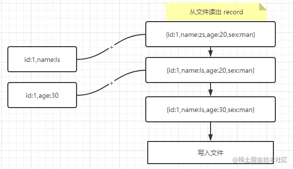 image-20210823170931150