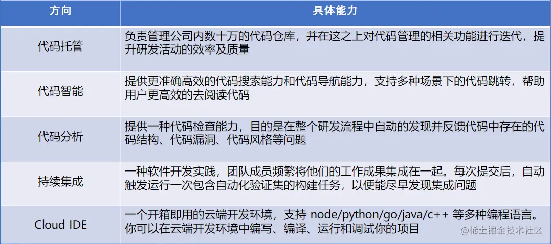 image-20220524201121727