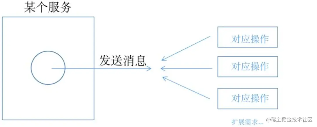 image-20211129195035039