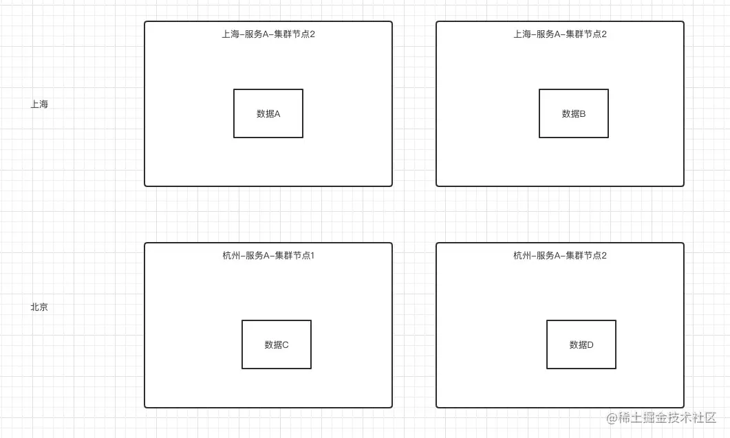 image-20211021194711840.png
