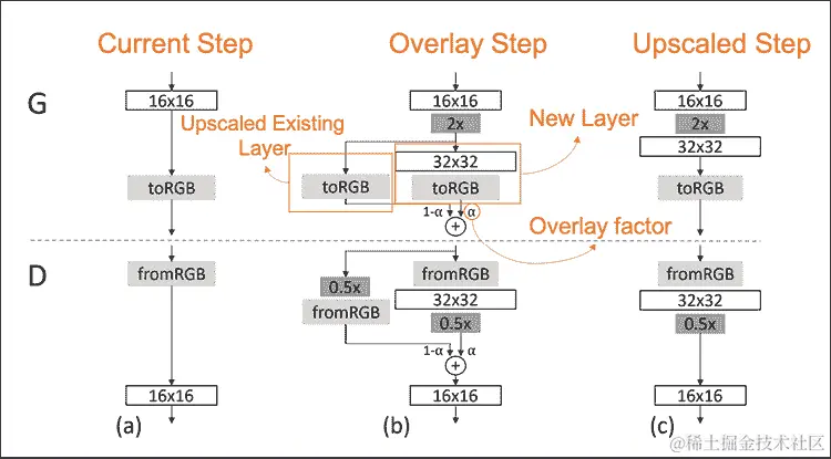 手机屏幕截图  自动生成的描述