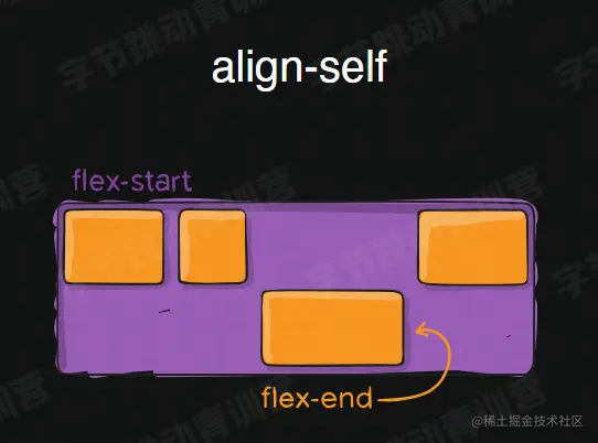 image-20220121020331996