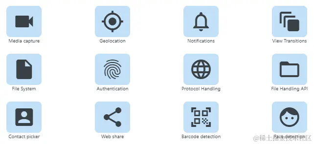 今天PWA能做什么