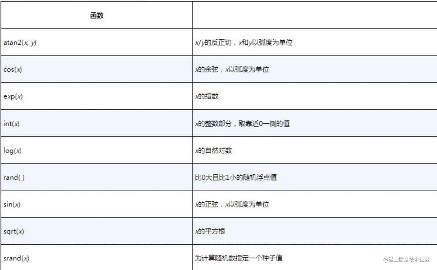F51770D2-A4AD-4BB9-B1F0-F40C4D12D828.png