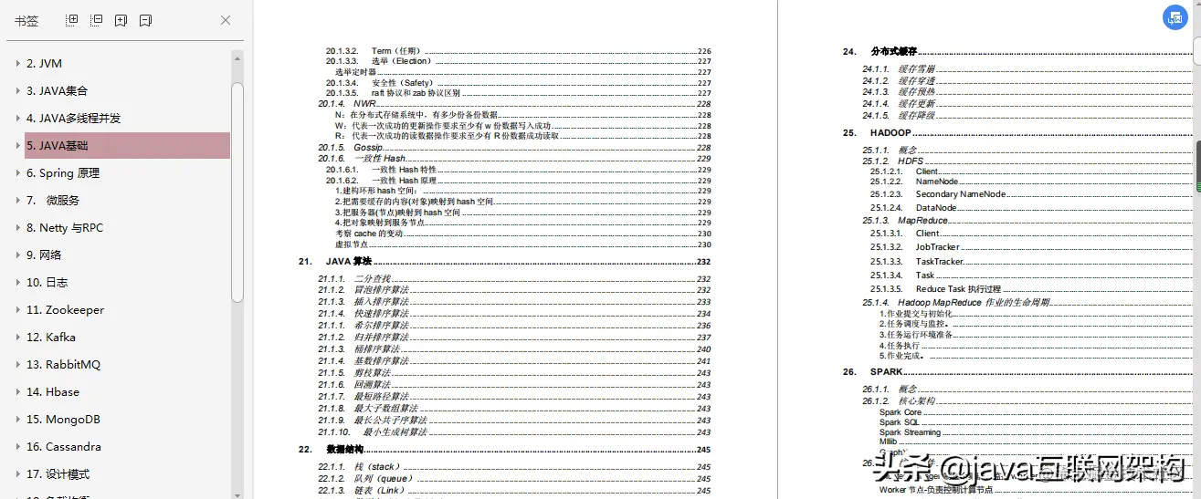 Java开发7年，年近30，半失业状态，互联网裁员潮还是逃不掉吗？