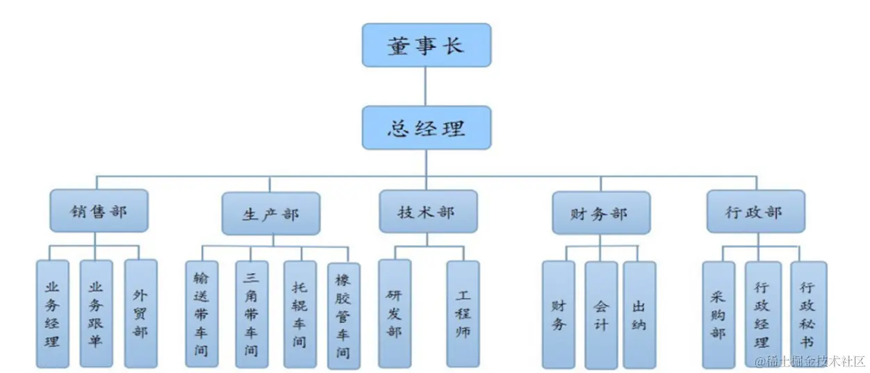 image-20230914145306157