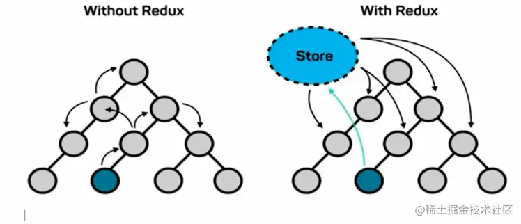 image-20230309231300700