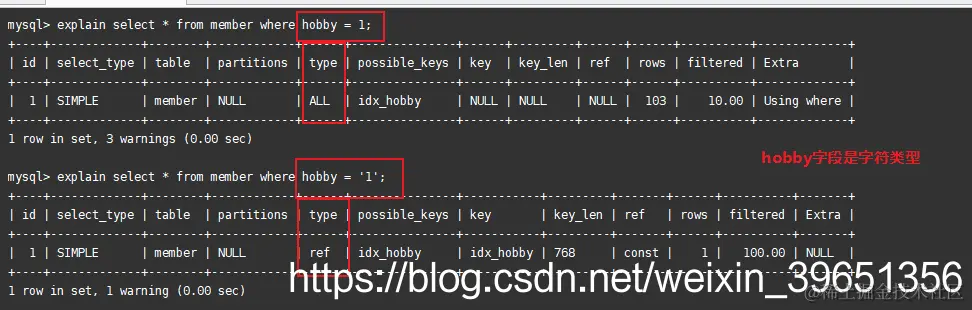 [外链图片转存失败,源站可能有防盗链机制,建议将图片保存下来直接上传(img-CkiaBP97-1587797807631)(en-resource://database/31550:1)]