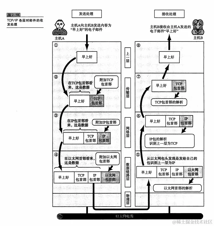 屏幕截图 2023-02-19 222545.png