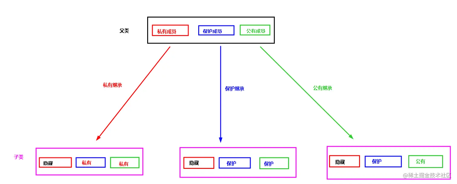 image-20220717181853618