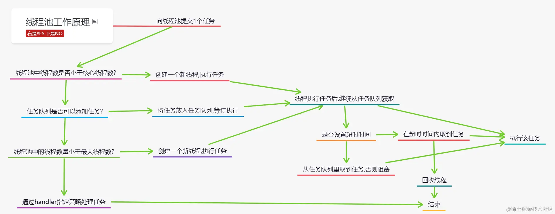 image-20210328103708150