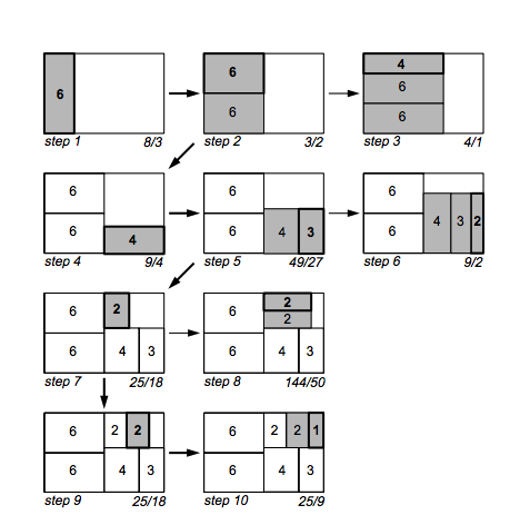 屏幕快照 2021-02-02 15.36.17.png