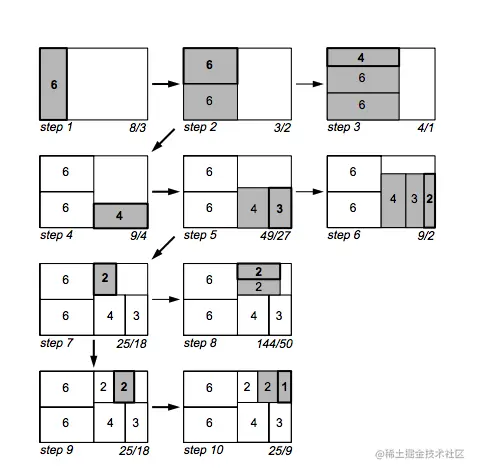 屏幕快照 2021-02-02 15.36.17.png