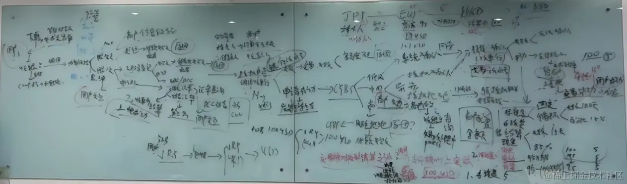 交易下单流程2.png