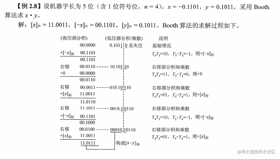 image-20211001114844628