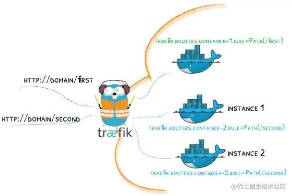 image-20220420160742951