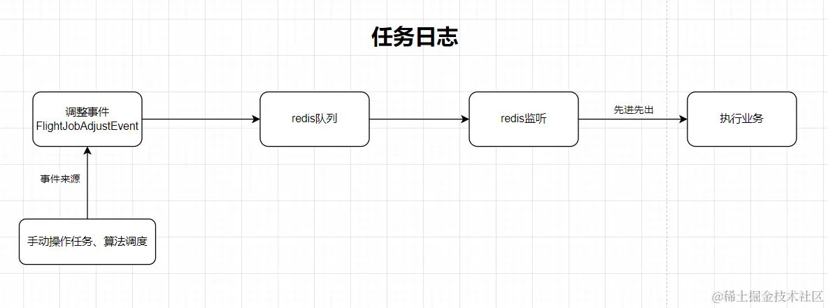 image-20240529112110091.png