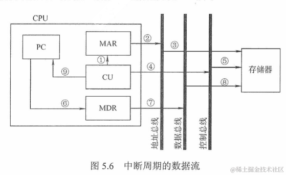 image-20220621154848023