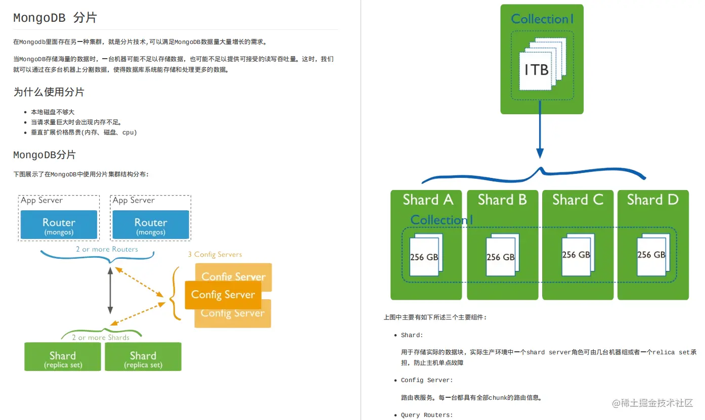 数据库看这一篇就够了！MySQL、Redis、Mongodb等常见数据库教程