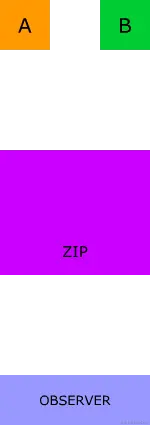 zip.gif
