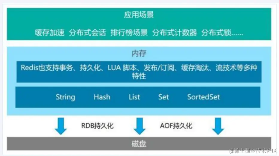 image-20240111184001078