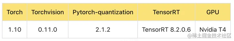 表11 速度测试环境