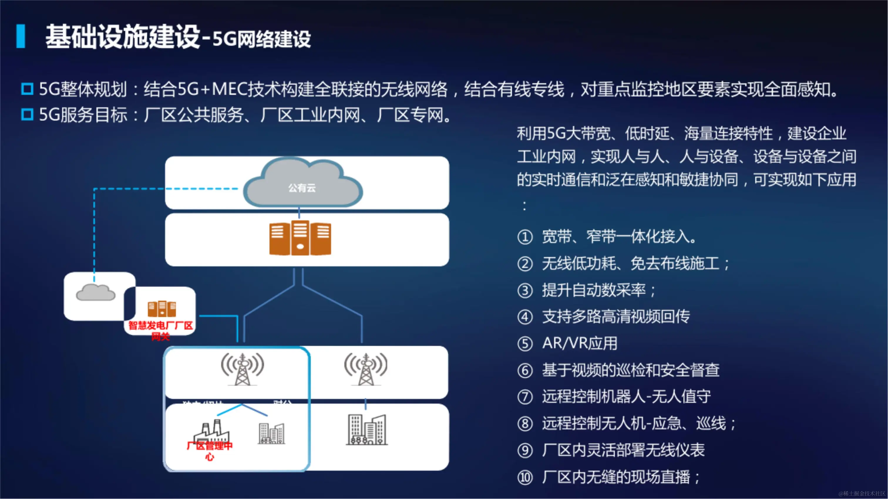 031410390756_05G智慧生活垃圾焚烧发电厂解决方案_18.jpg