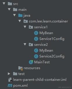 父子容器示例工程目录结构图