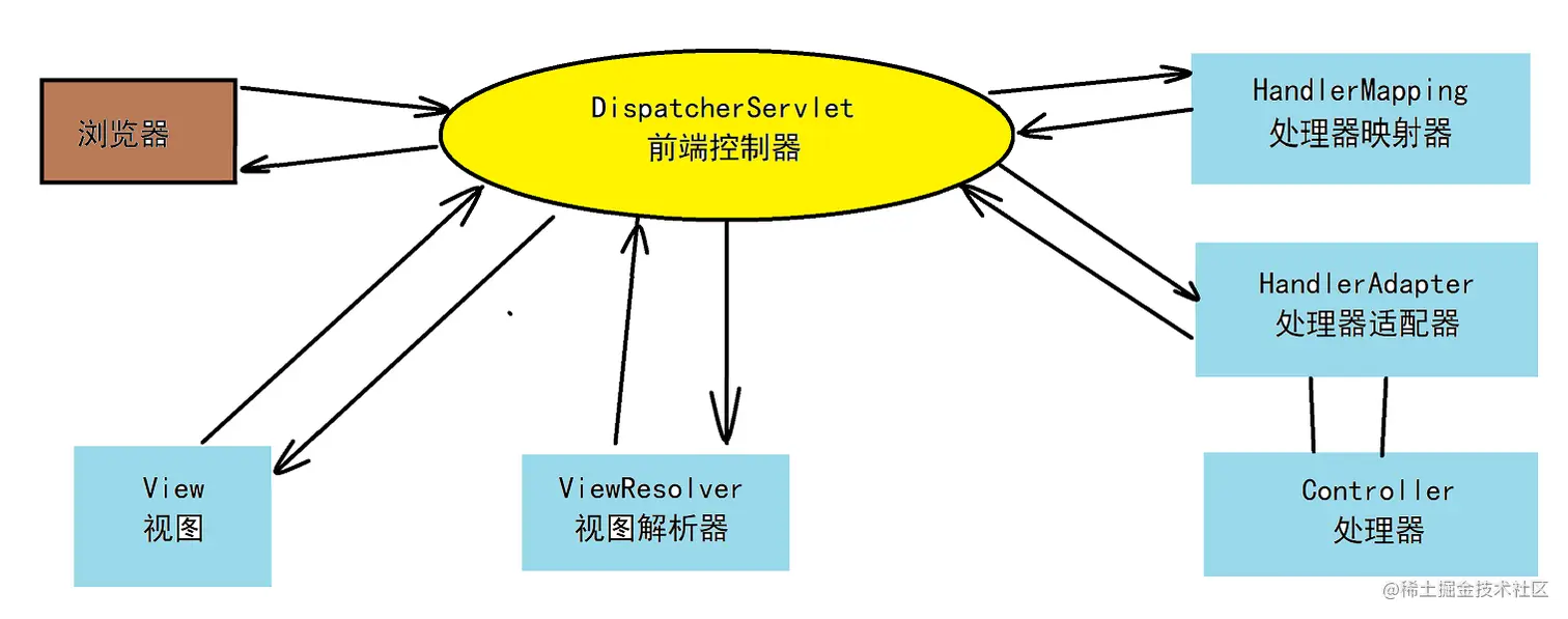 image-20220714234115625