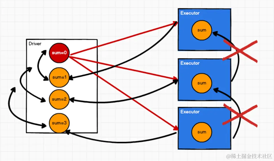 image-20200608204813705