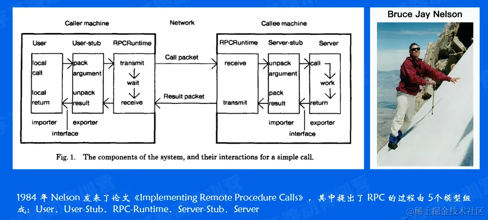 image-20220612153150880