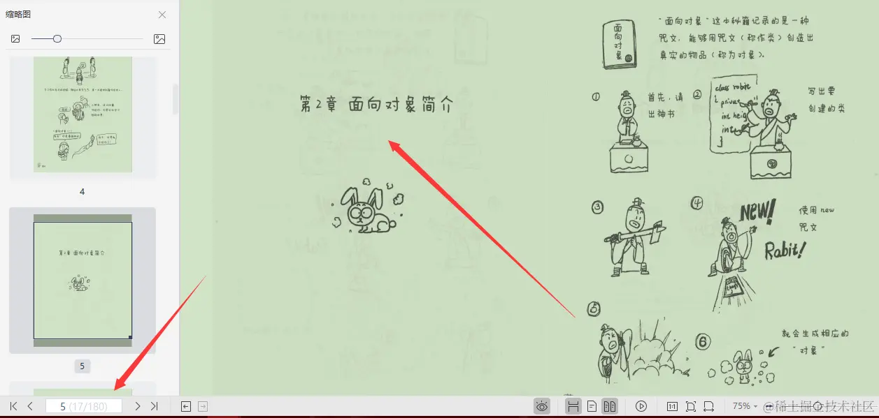 牛皮了！世界级架构师，图解面向对象编程，小学生都能看得懂