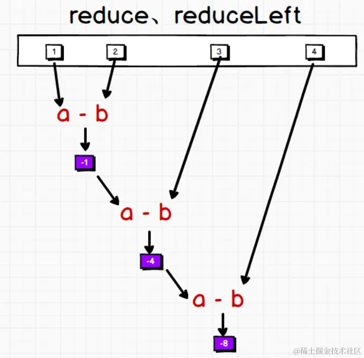 image-20200531210601255