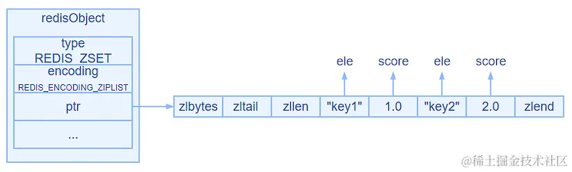 image-20230306135352891