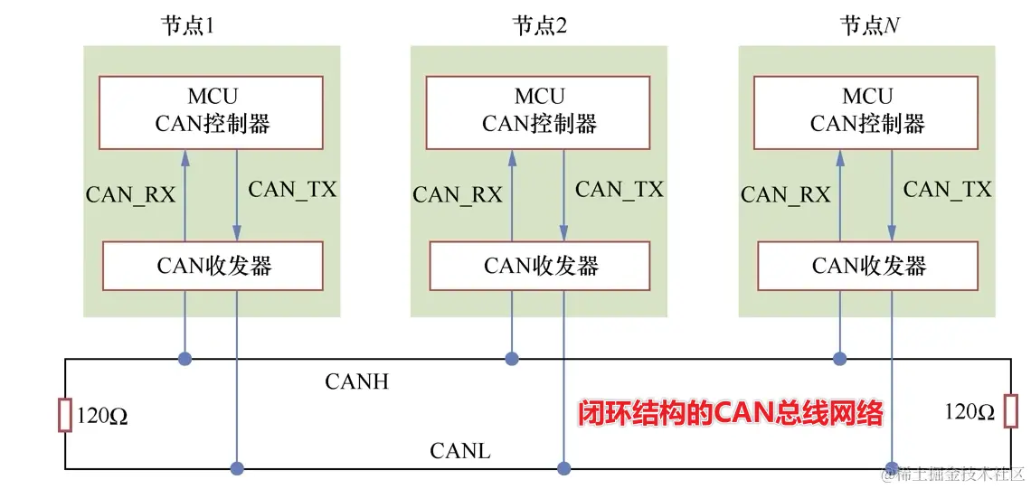 image-20240108222241782