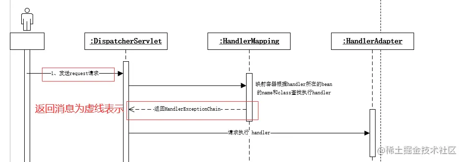 image-20211017100334902