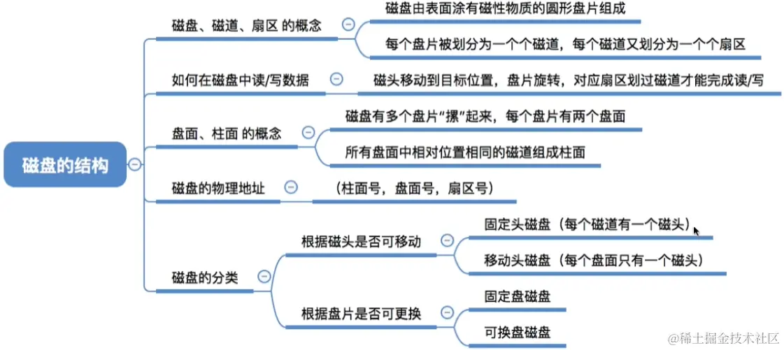 image-20230823034603667