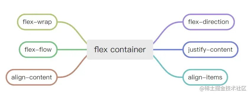 image-20221025225035196