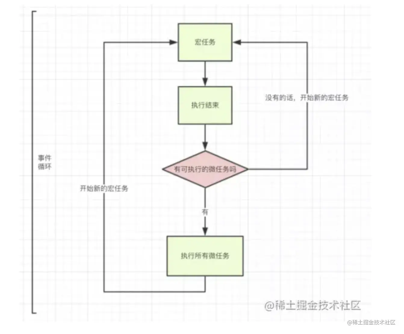 截屏2022-02-11 上午11.16.18.png