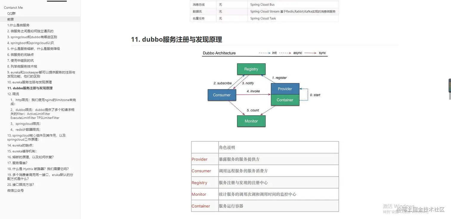 二本4年Java经验,五面阿里艰苦经历（定薪45K）,回馈一波心得体会
